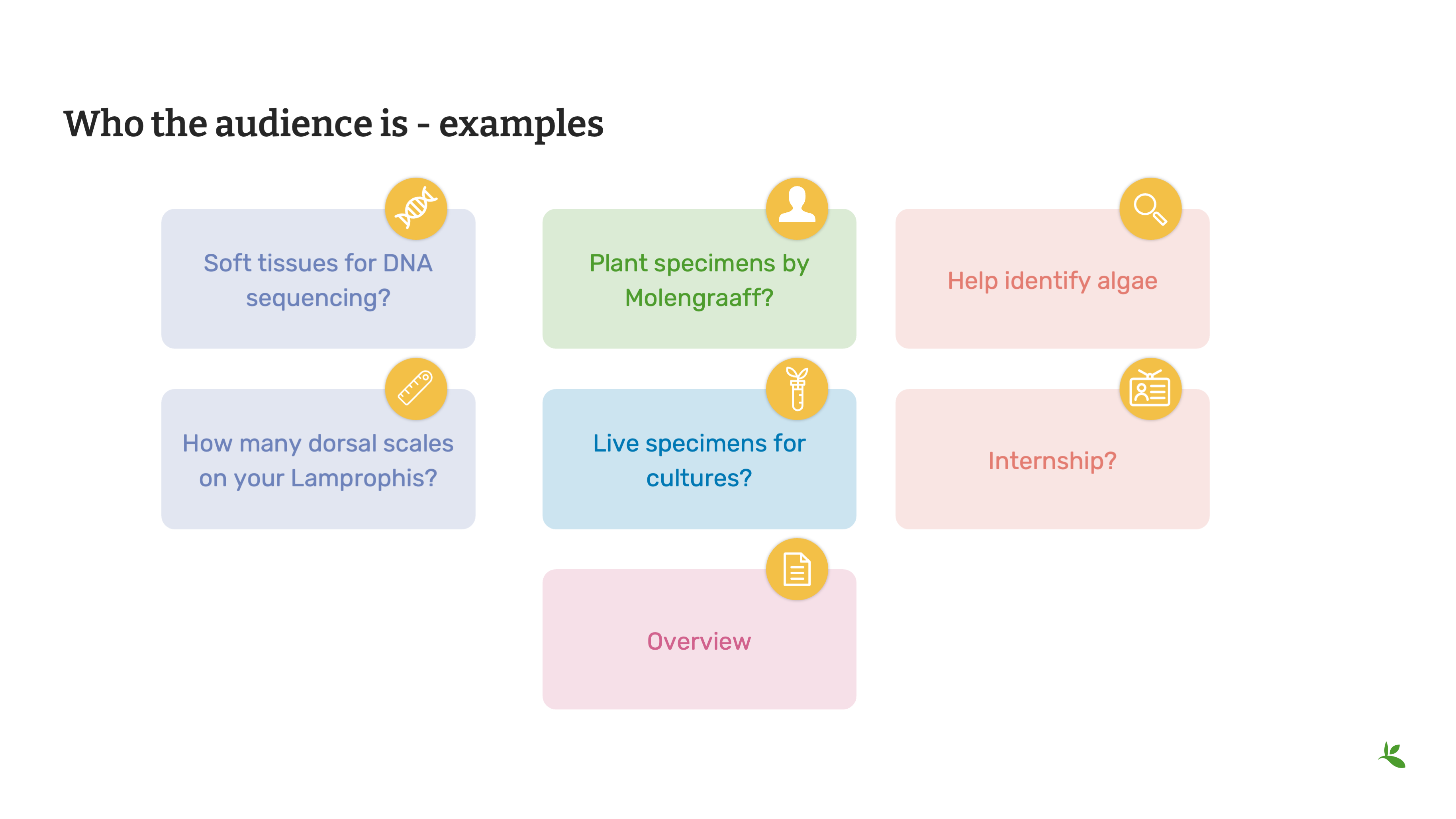 module2 section1 Slide4