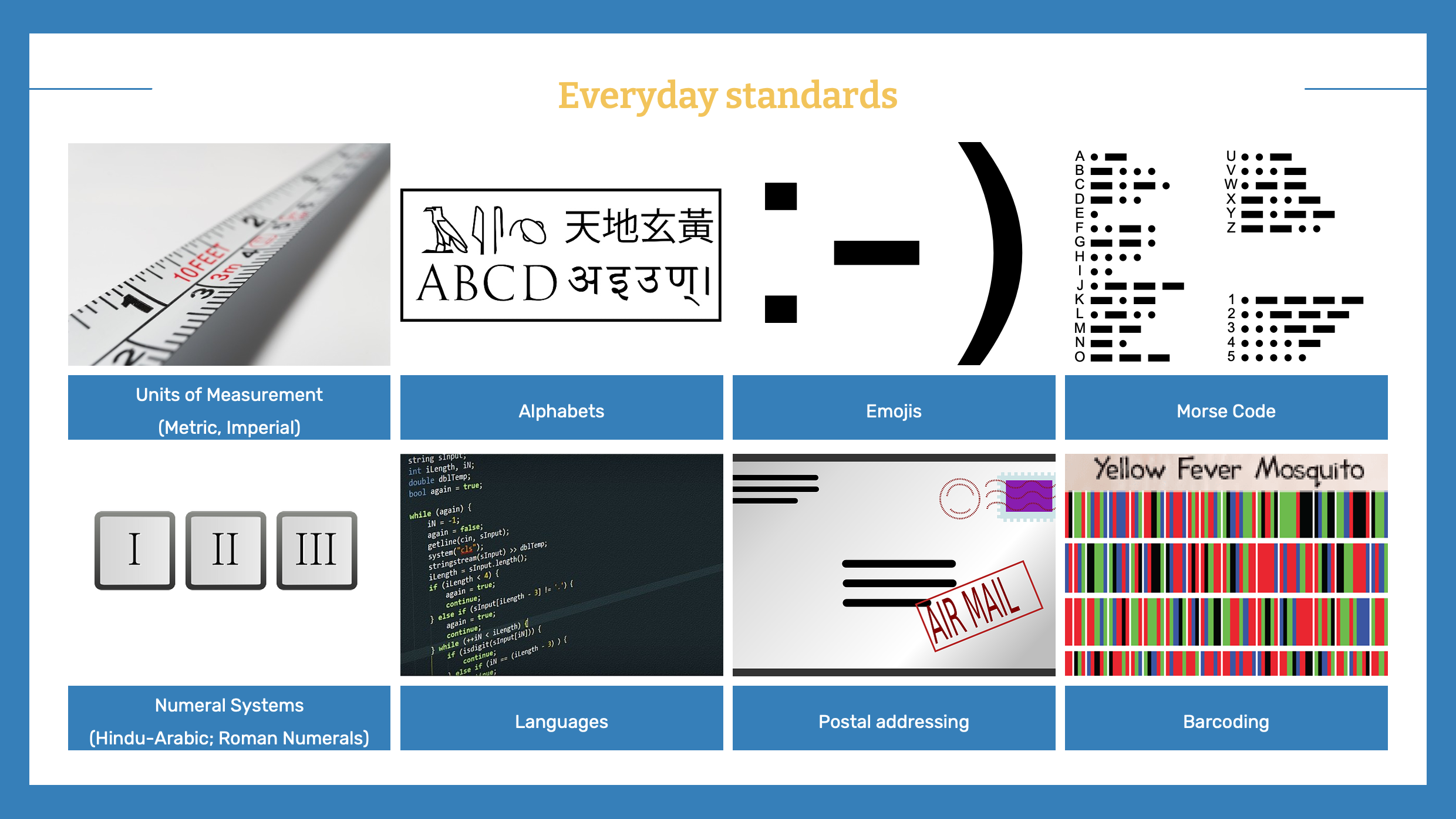 capture standards dwc Slide4