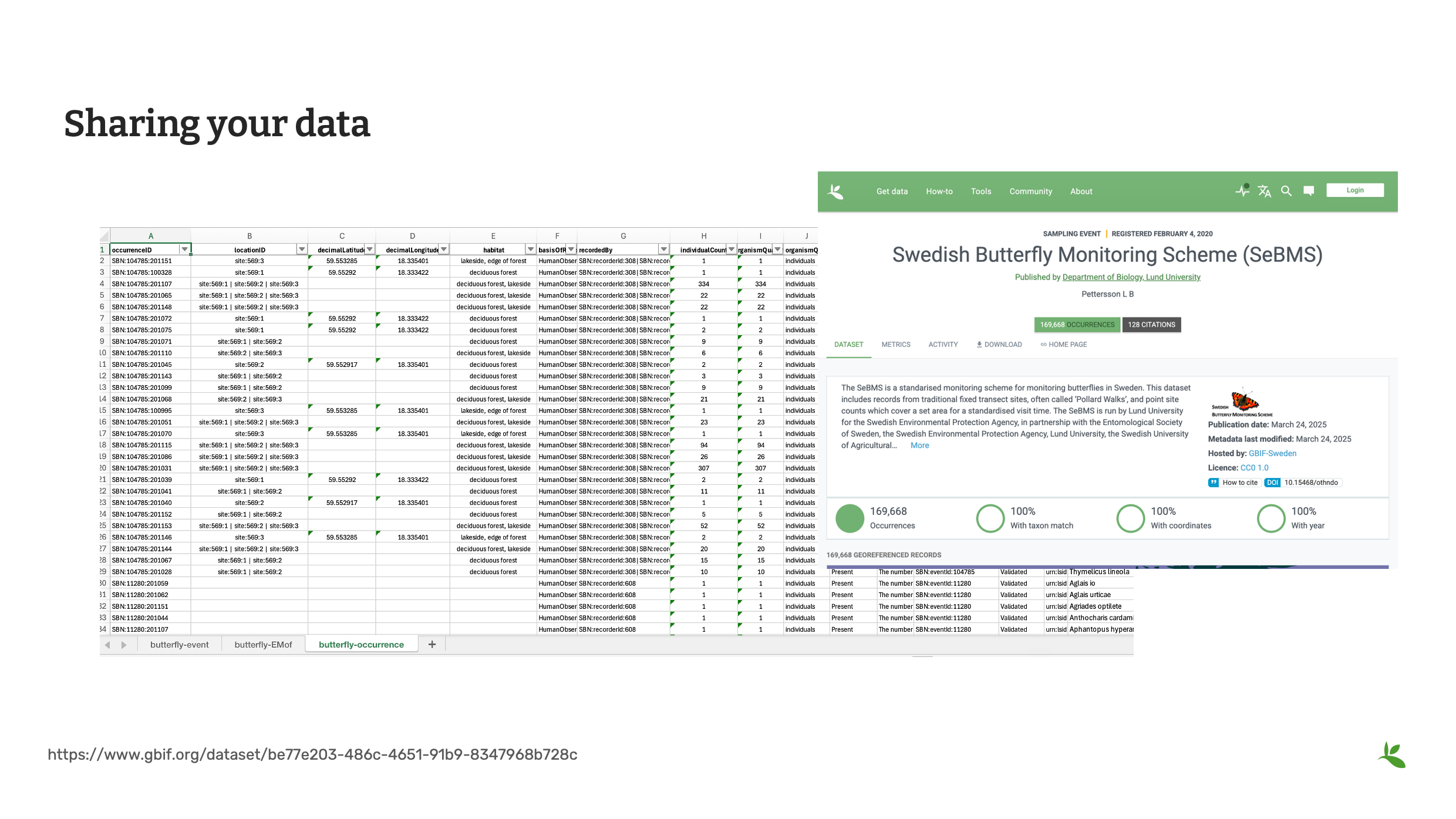 publishing concepts Slide2
