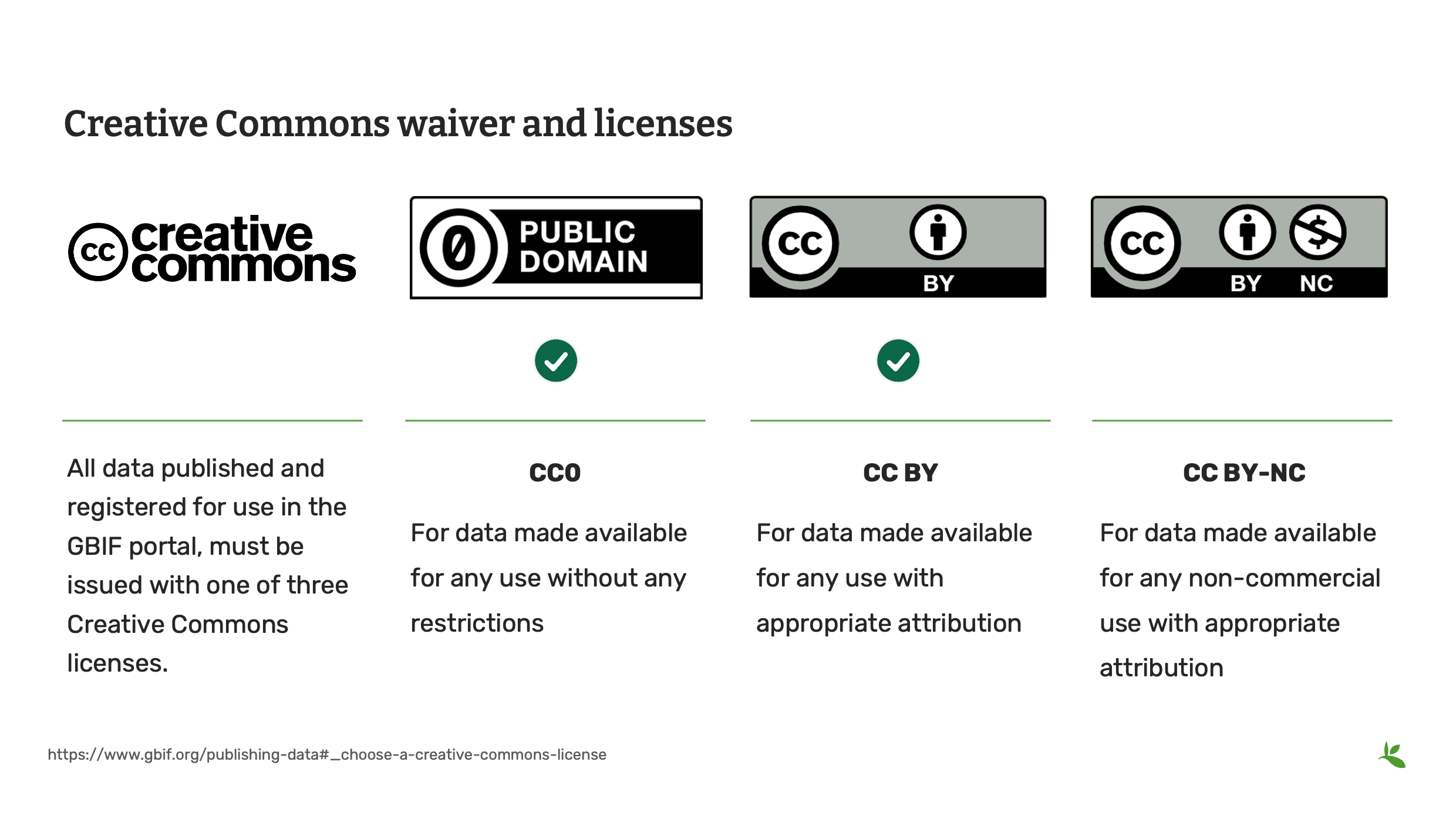 publishing concepts Slide4
