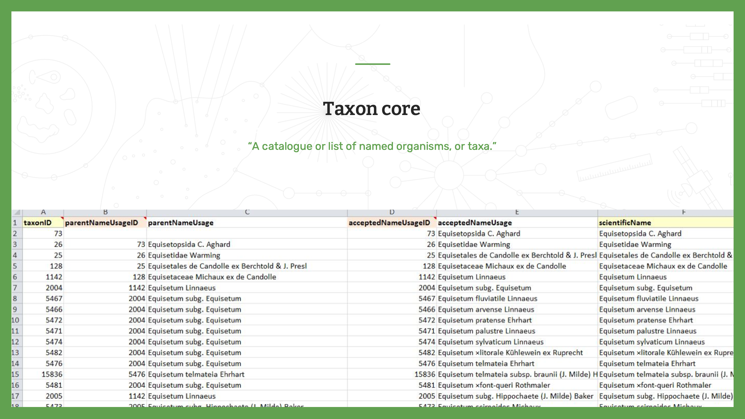 publishing concepts Slide8