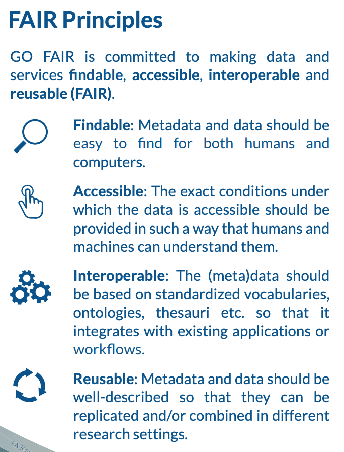 FairPrinciples2