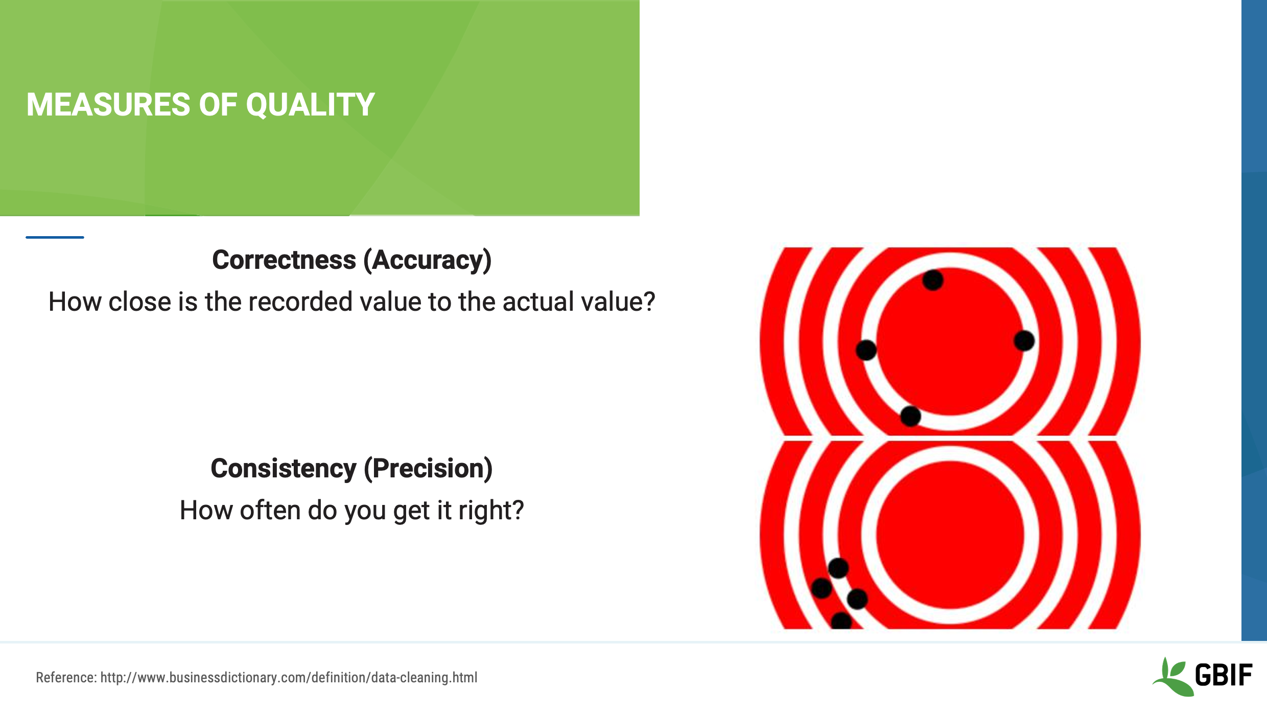foundations data quality Slide12