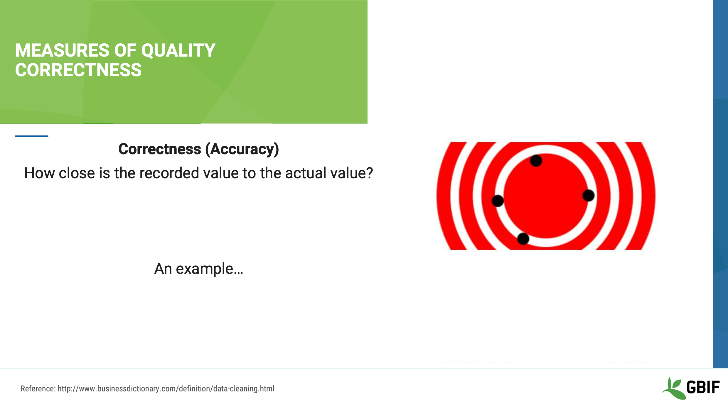 foundations data quality Slide14