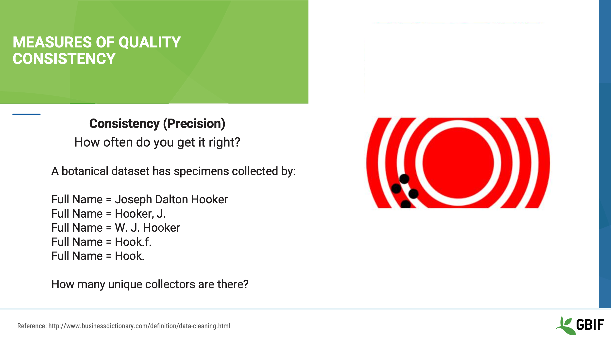 foundations data quality Slide20