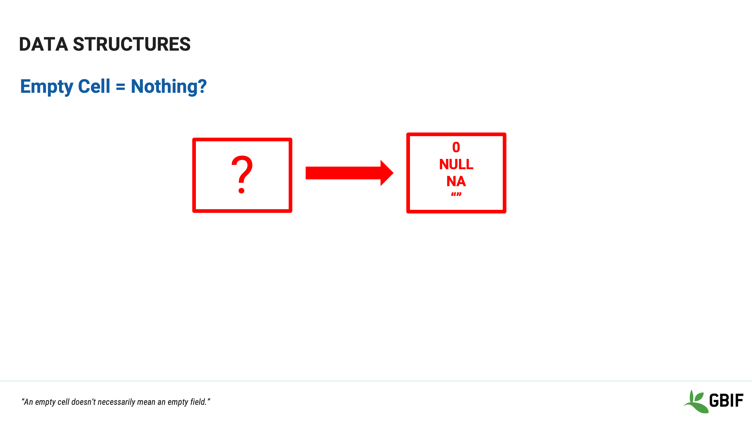 foundations structures Slide14