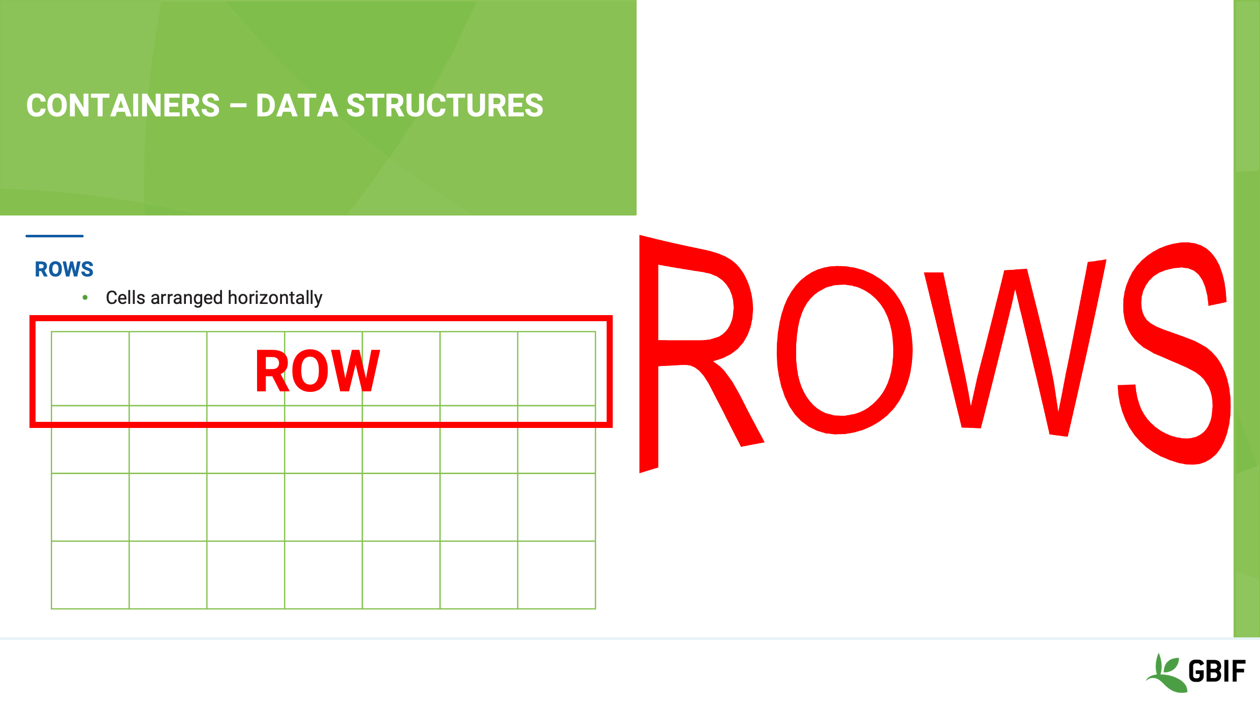 foundations structures Slide15