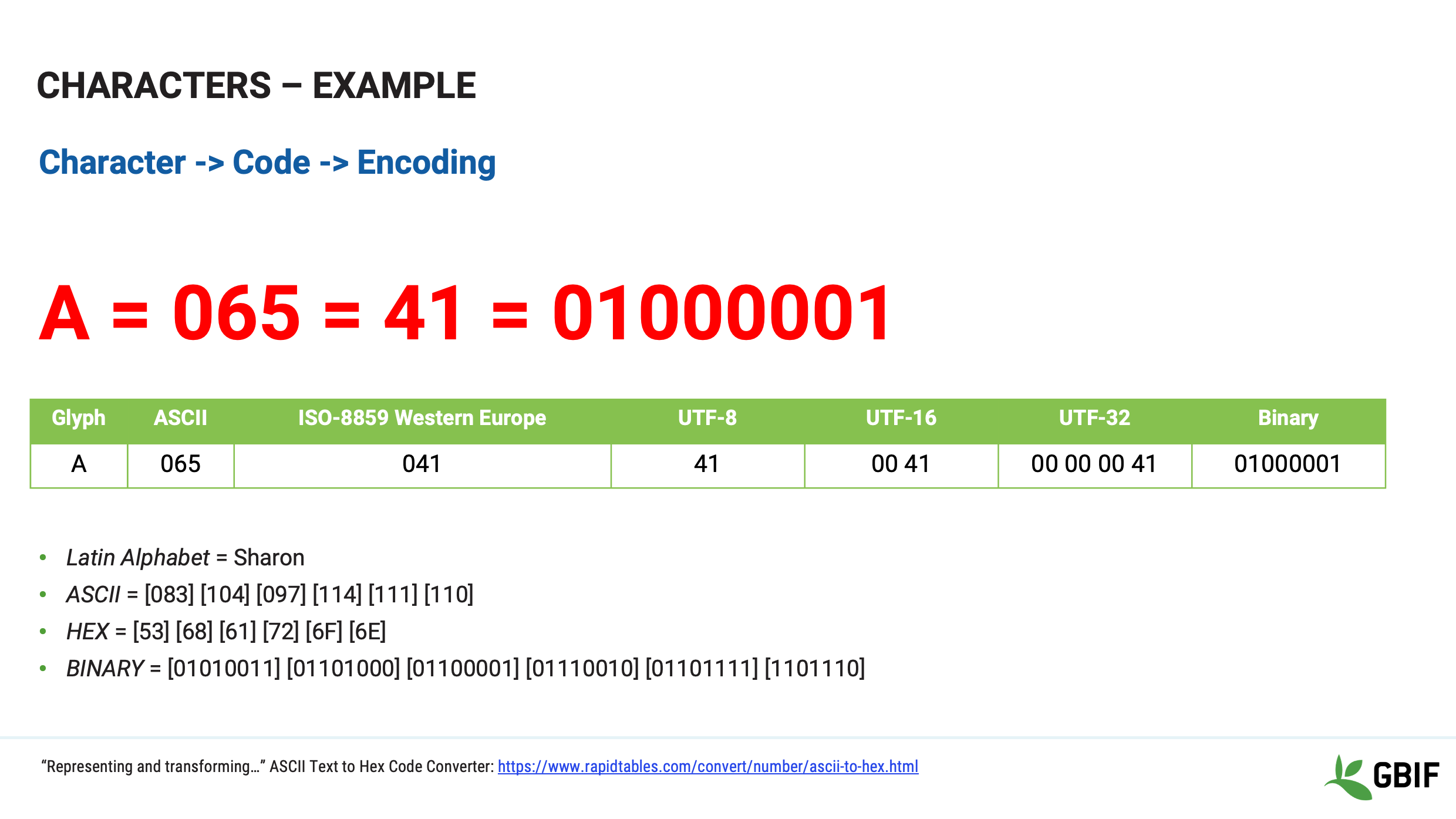 foundations terminology Slide15