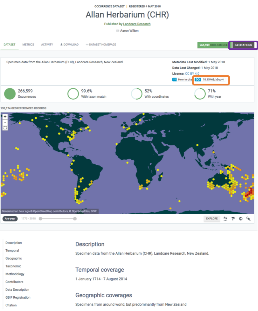 datasetdoiimage3 withcallouts