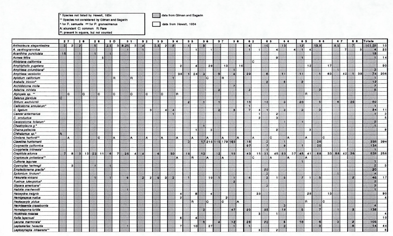 MS Figure2a