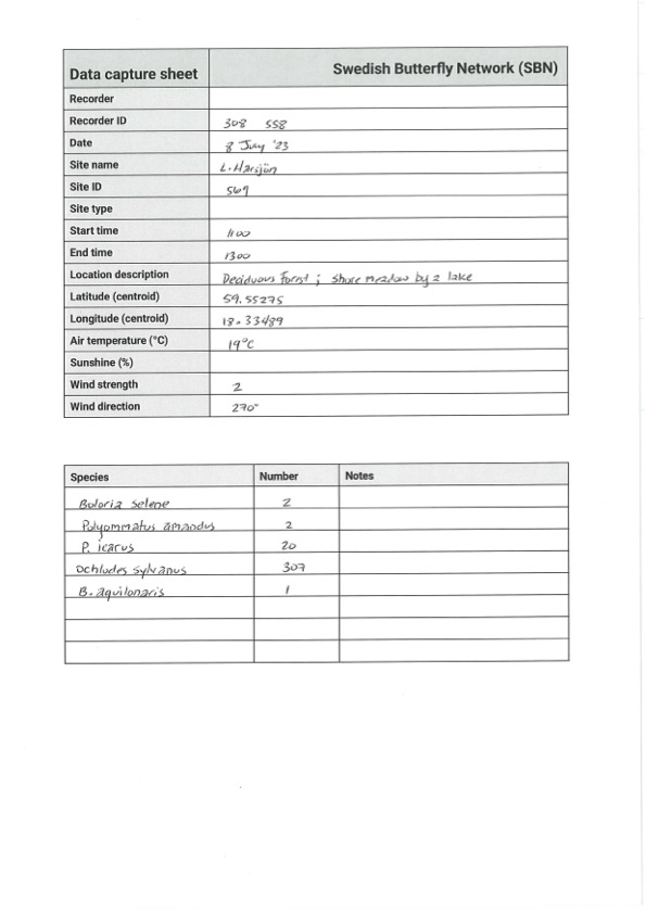 UC practice log