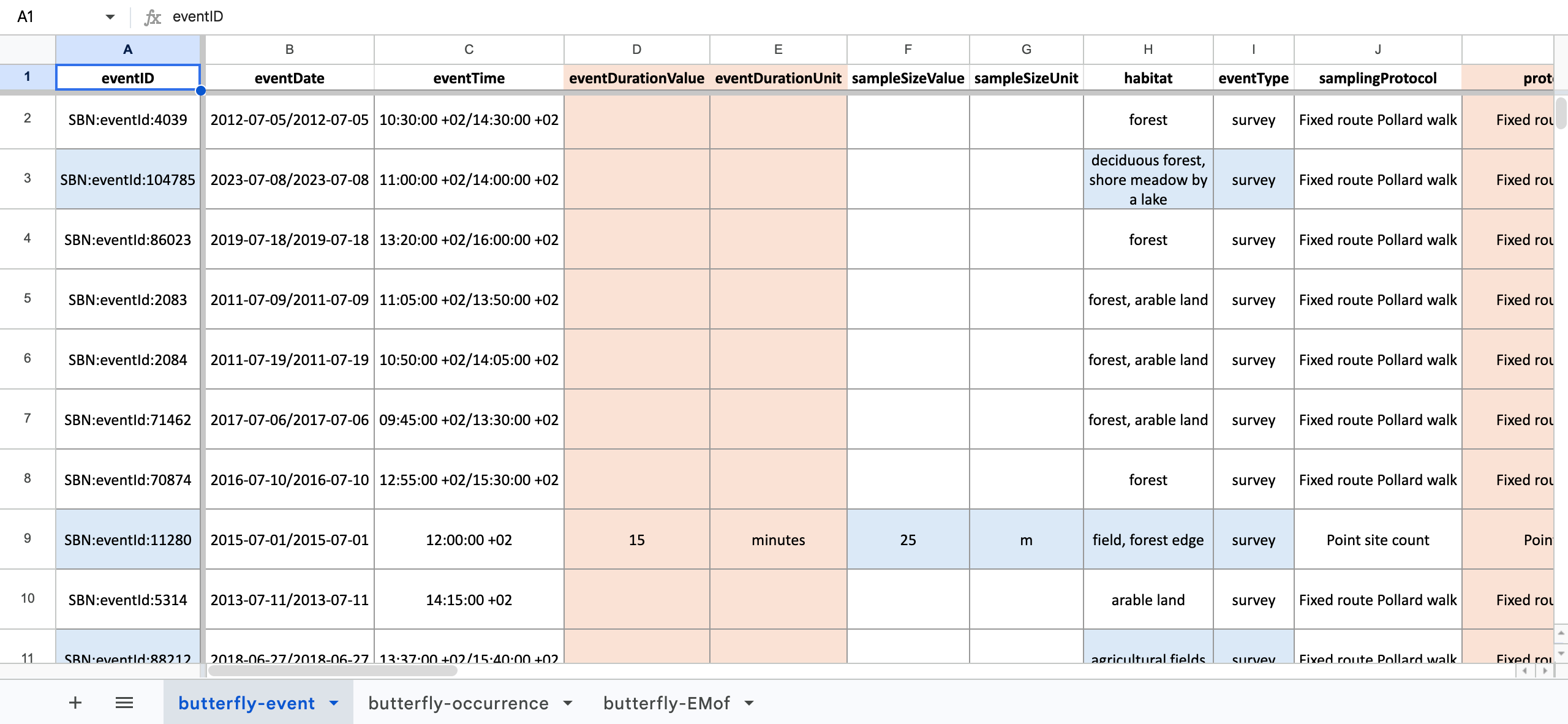 Use Case Practice Simple Spreadsheet
