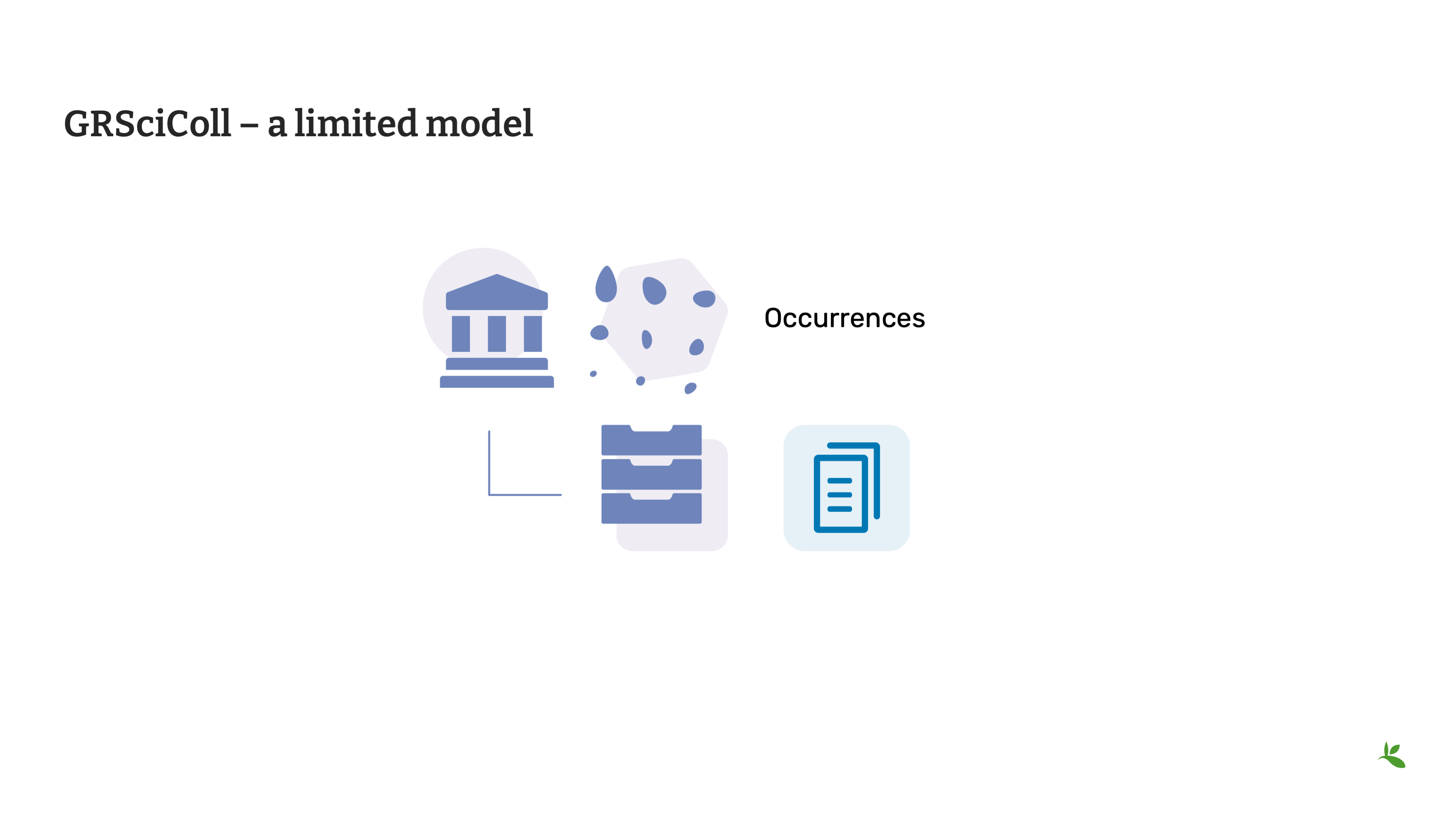module2 section1 Slide3