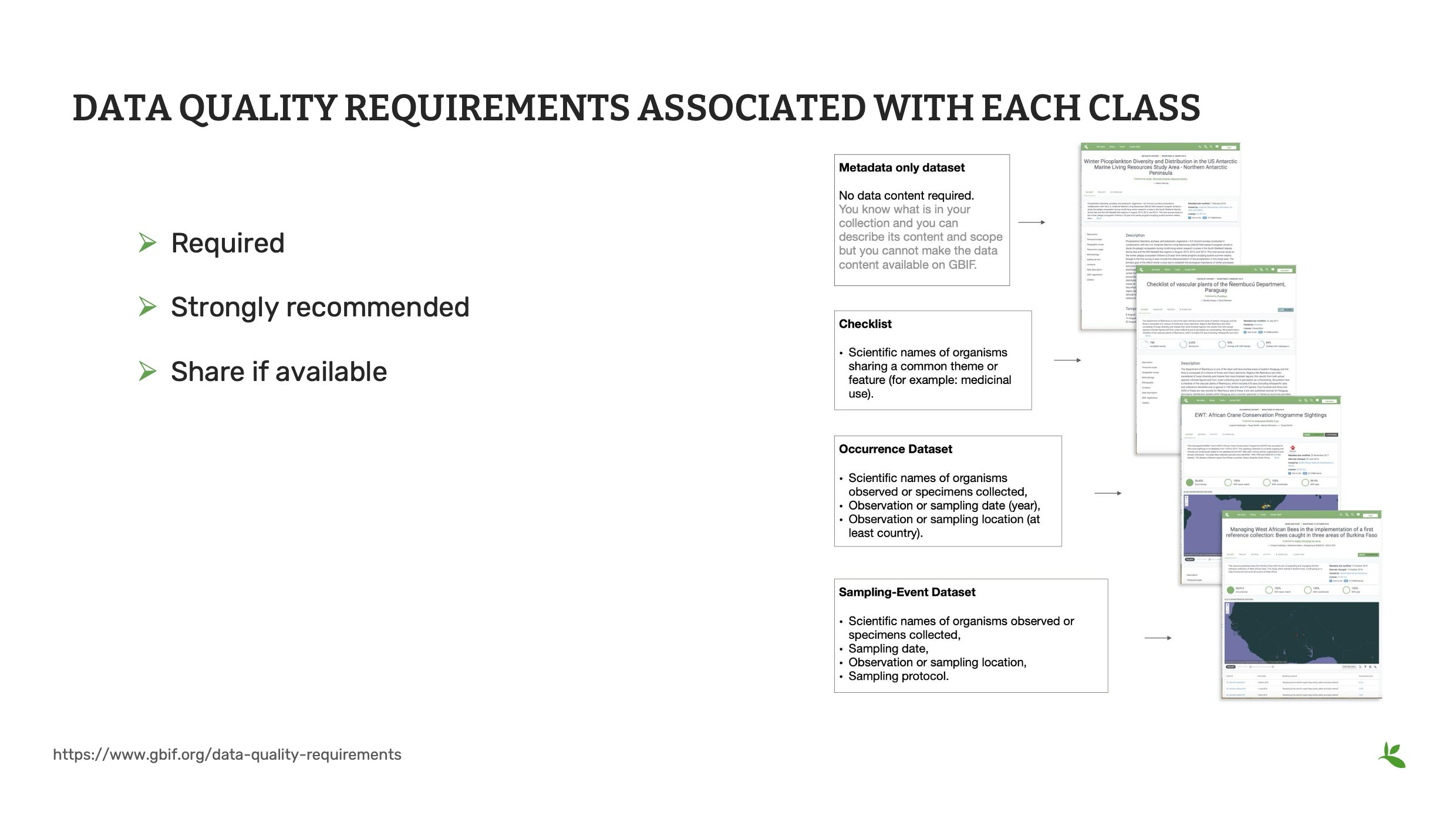 capture dataset types Slide20