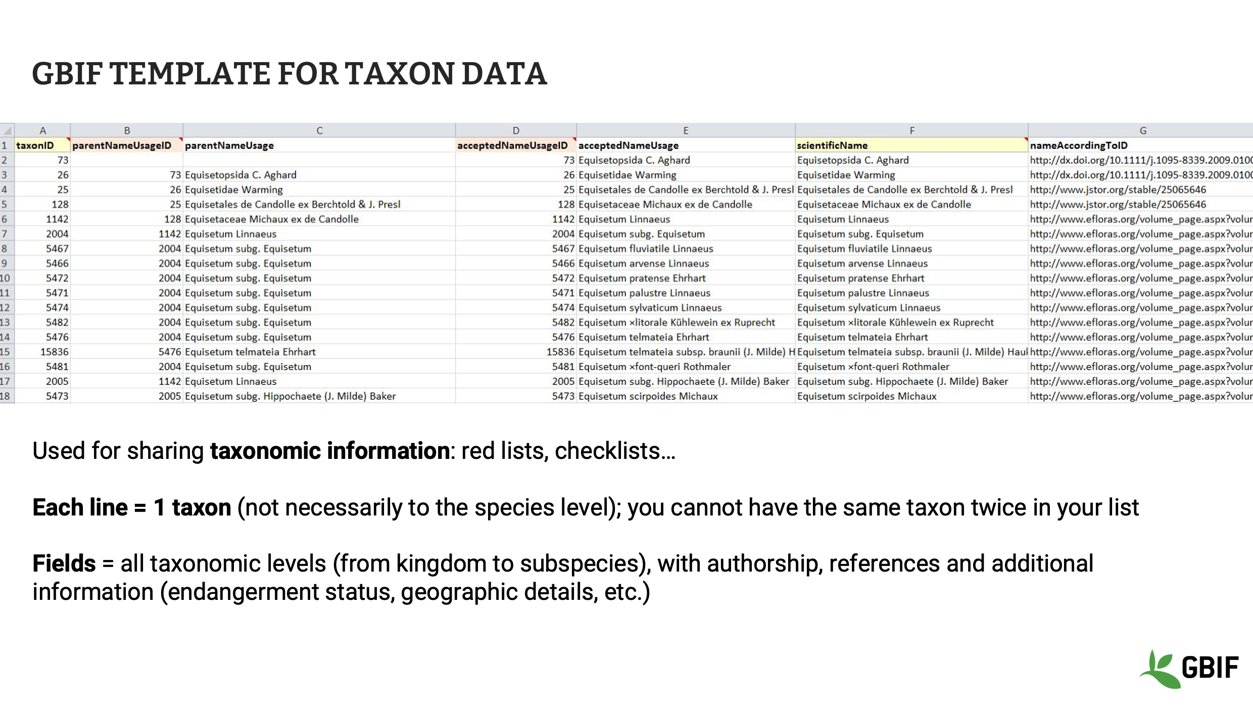 capture dataset types Slide5