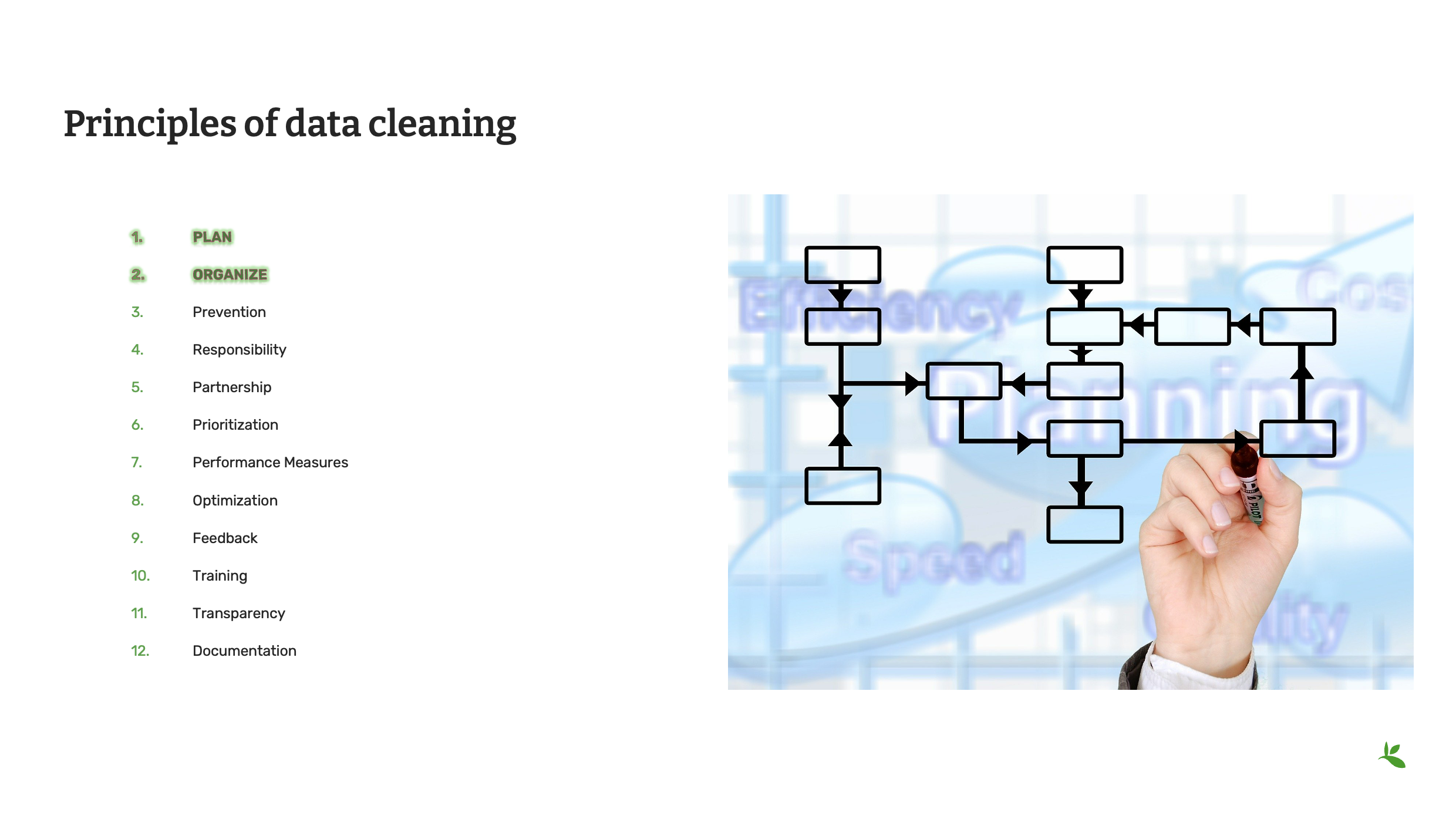 management cleaning concepts Slide7