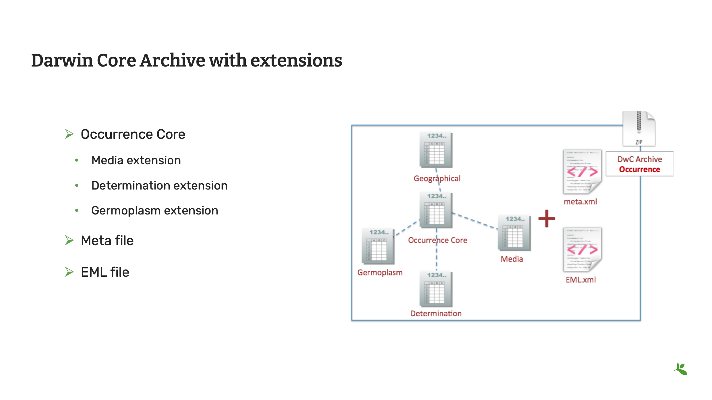 publishing concepts Slide12