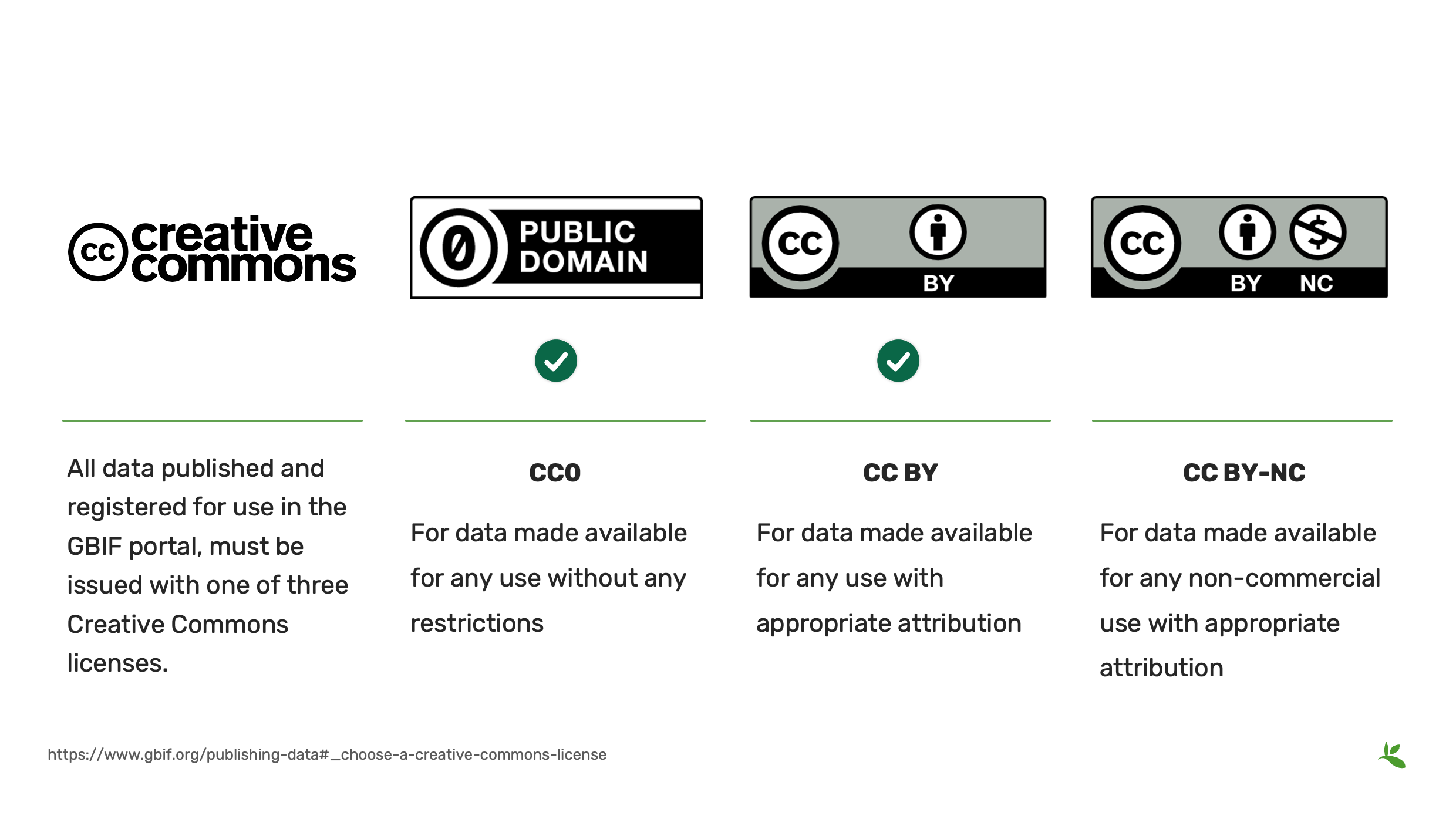publishing concepts Slide4