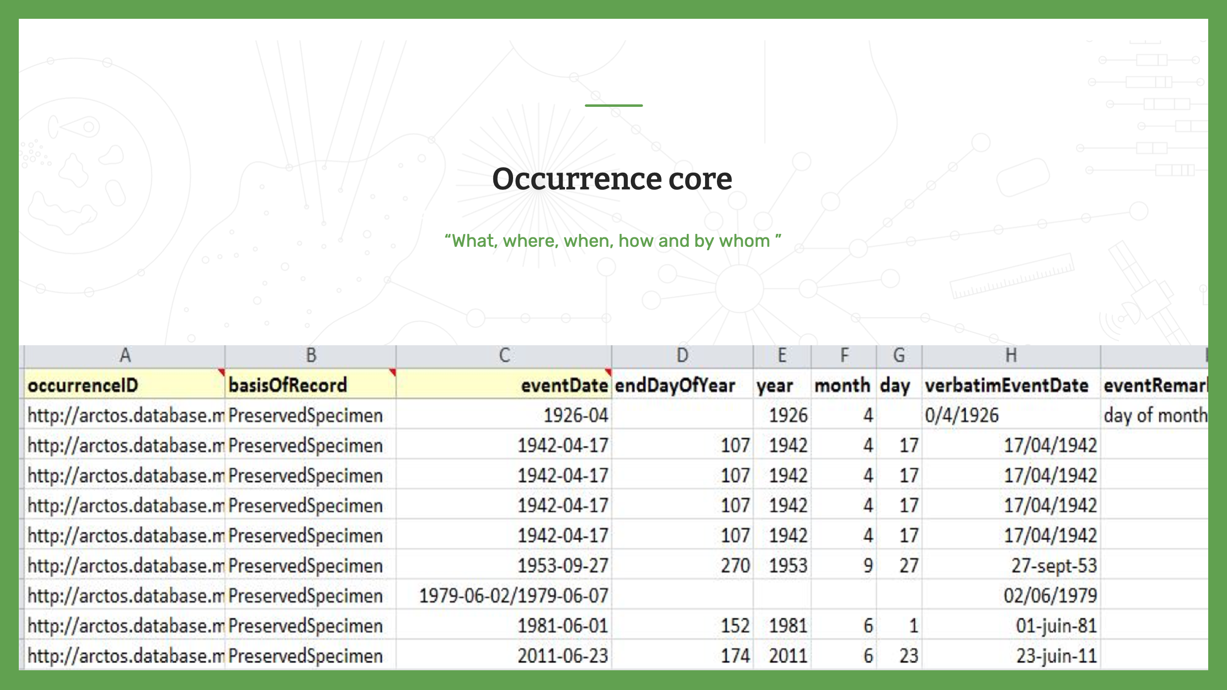 publishing concepts Slide7