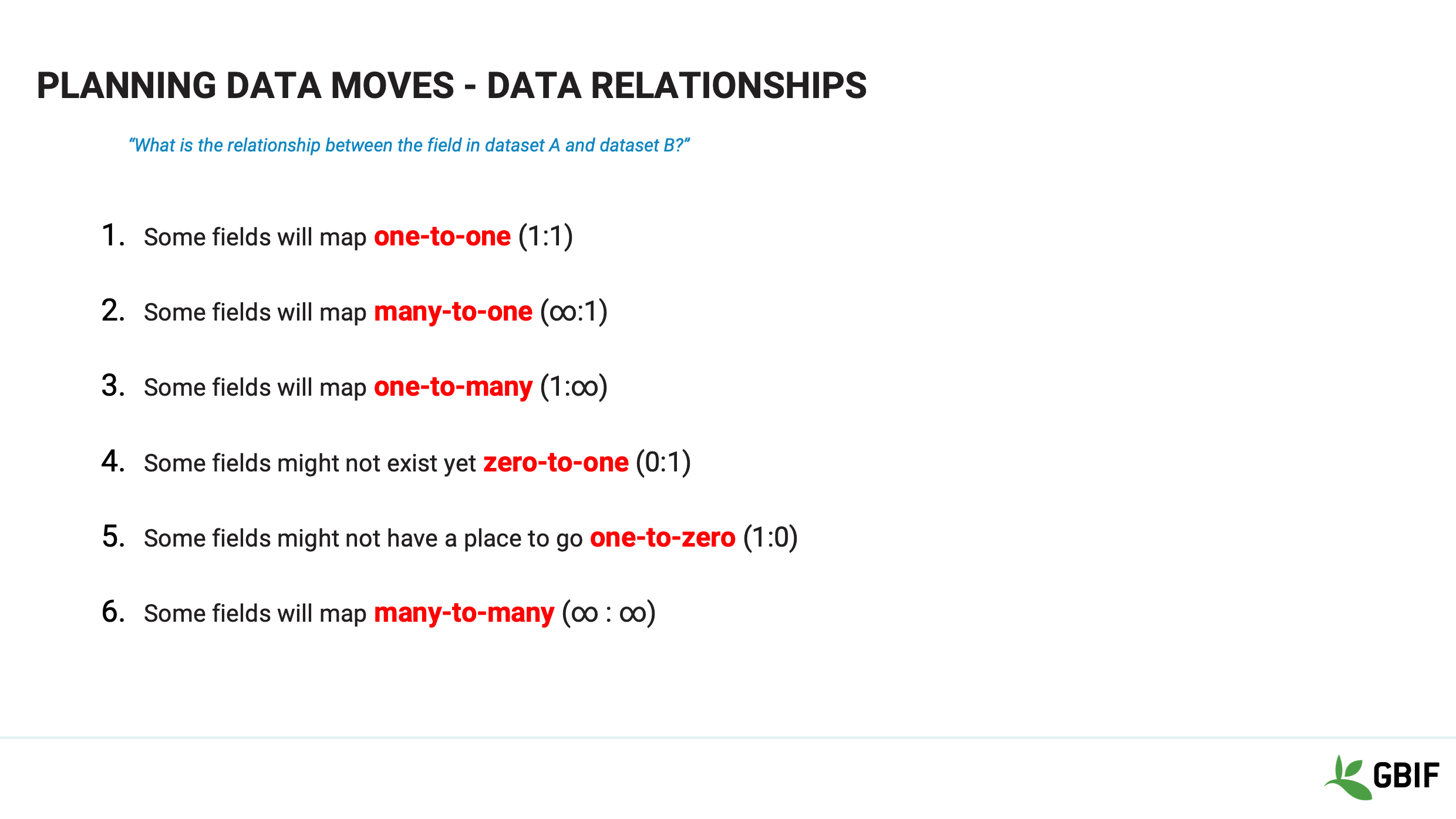 foundations documentation Slide7