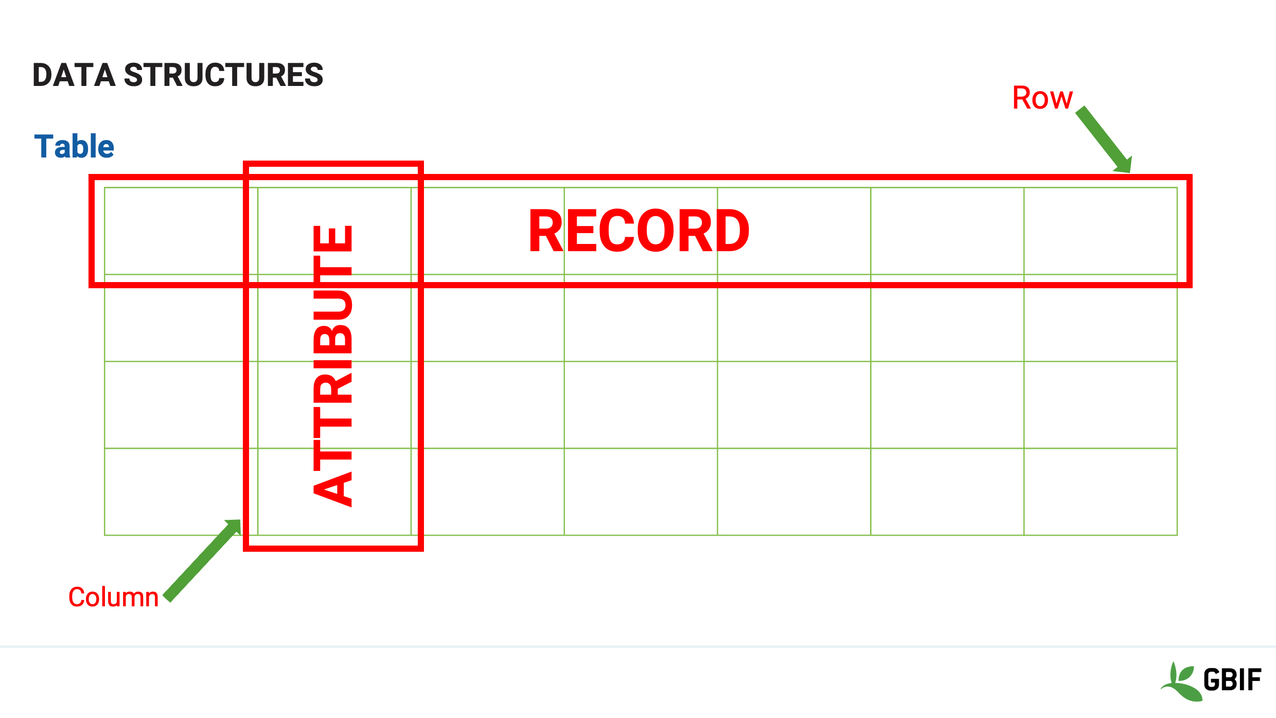 foundations structures Slide19