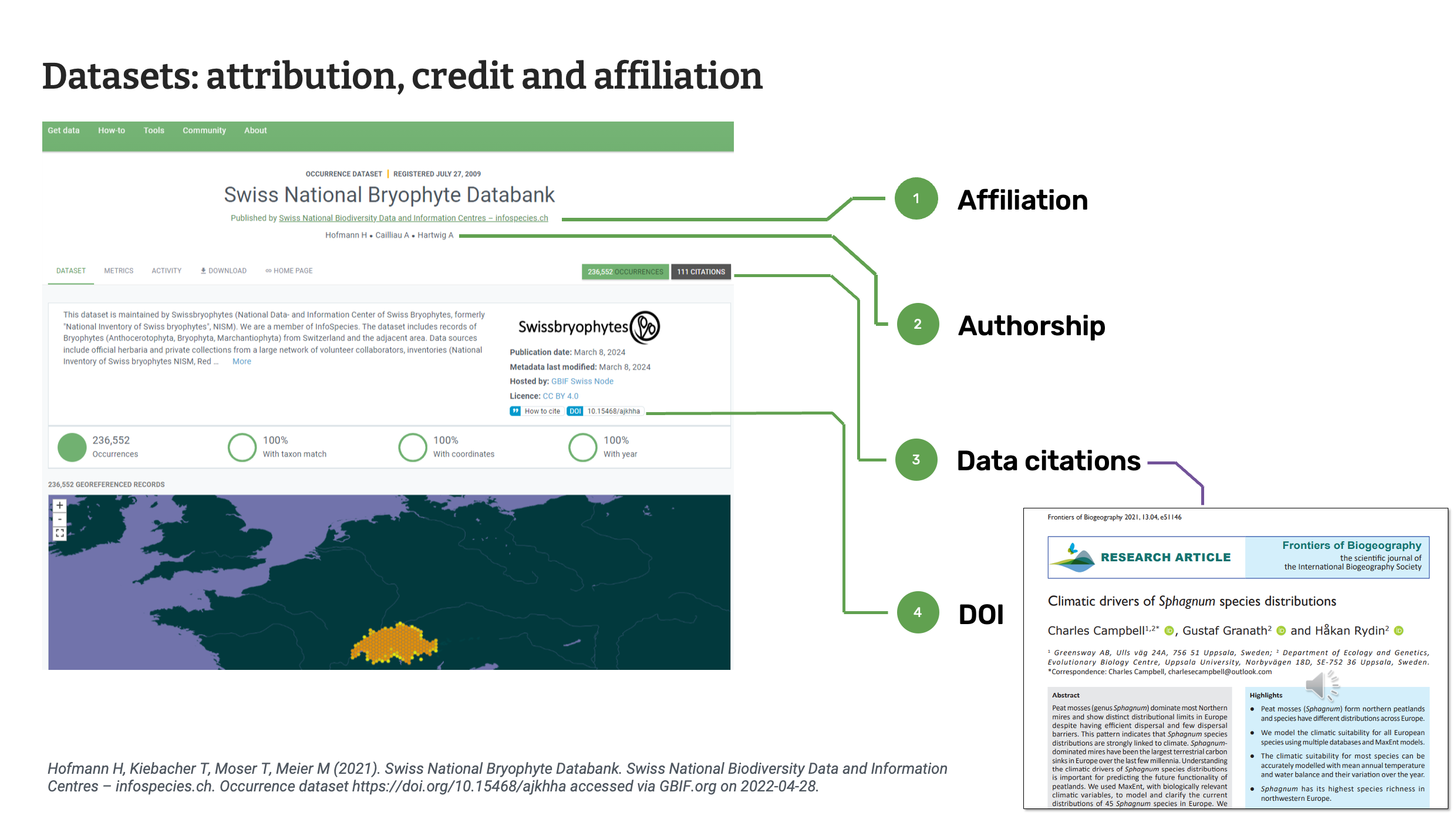GBIF for Science Slide3