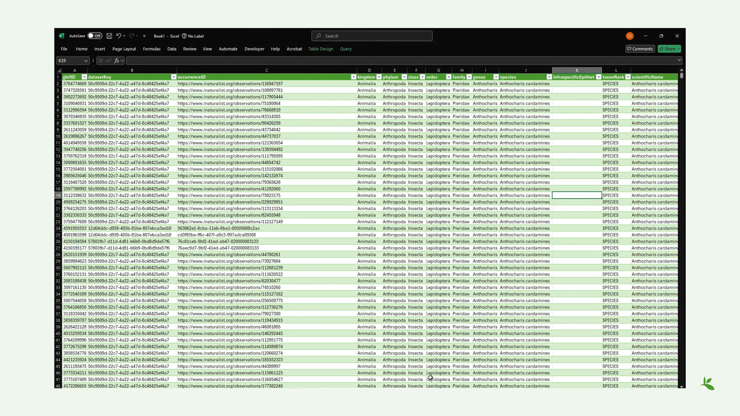 how data is shared Slide5