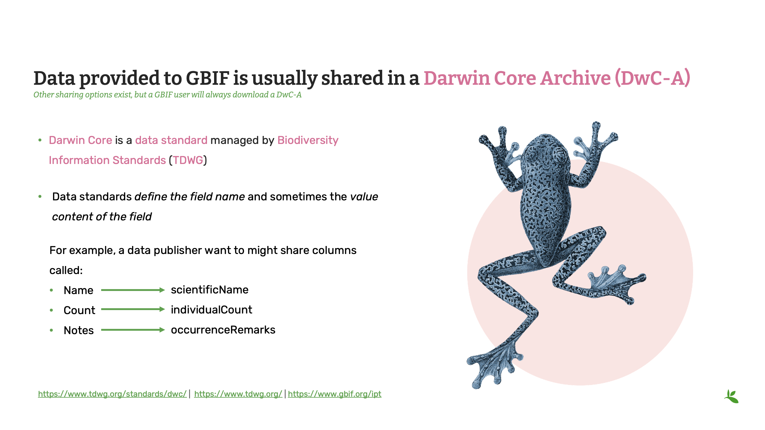 how data is shared Slide8