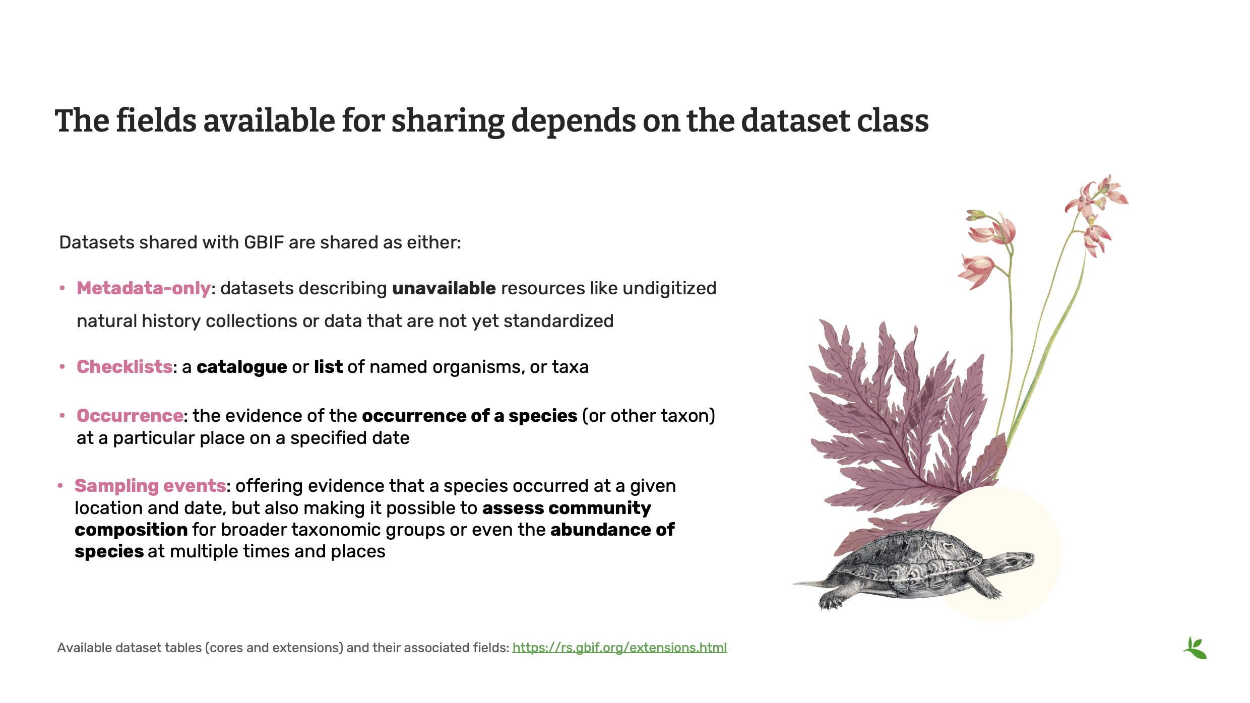 how data is shared Slide9